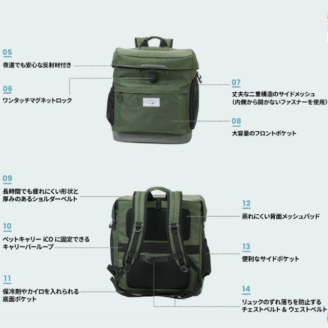 ペットリュック ペットキャリー PETiCO hug 小型犬 猫 1匹 ハグ ペチコ 3002 キャリーバッグ ペットキャリーバッグ 犬用 猫用 ネコ 軽量（ラッピング不可）_9