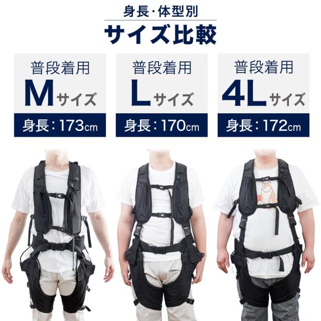 サンコー 全身水冷スーツ WATTNGCBK 水冷服 熱中症対策 THANKO（ラッピング不可）_11