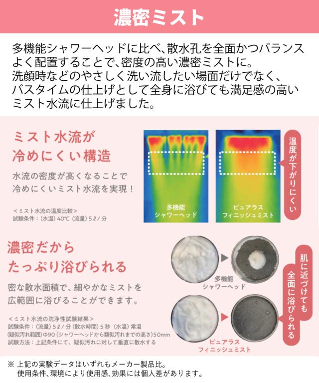 TKS シャワーヘッド ピュアラスフィニッシュミスト スターターキット 日本製 ファインバブル 正規販売店 TK-P220_6