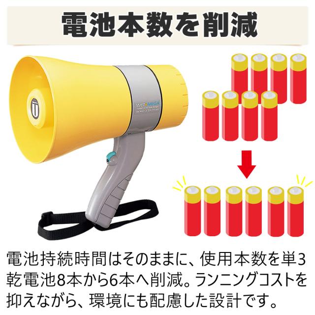 UNI-PEX メガホン ホイッスル付防滴メガホン IP65 軽量 防滴 TR-215WA（ラッピング不可）_5