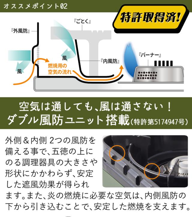 イワタニ 手ごわいまる御坊っちゃん CB-ODX-JR オリーブ ＆ ラウンド 食べ物屋食麺麭 ＆ 御徒面子 ＆ ミニ三脚架 4点仕かける （ラッピング不可）