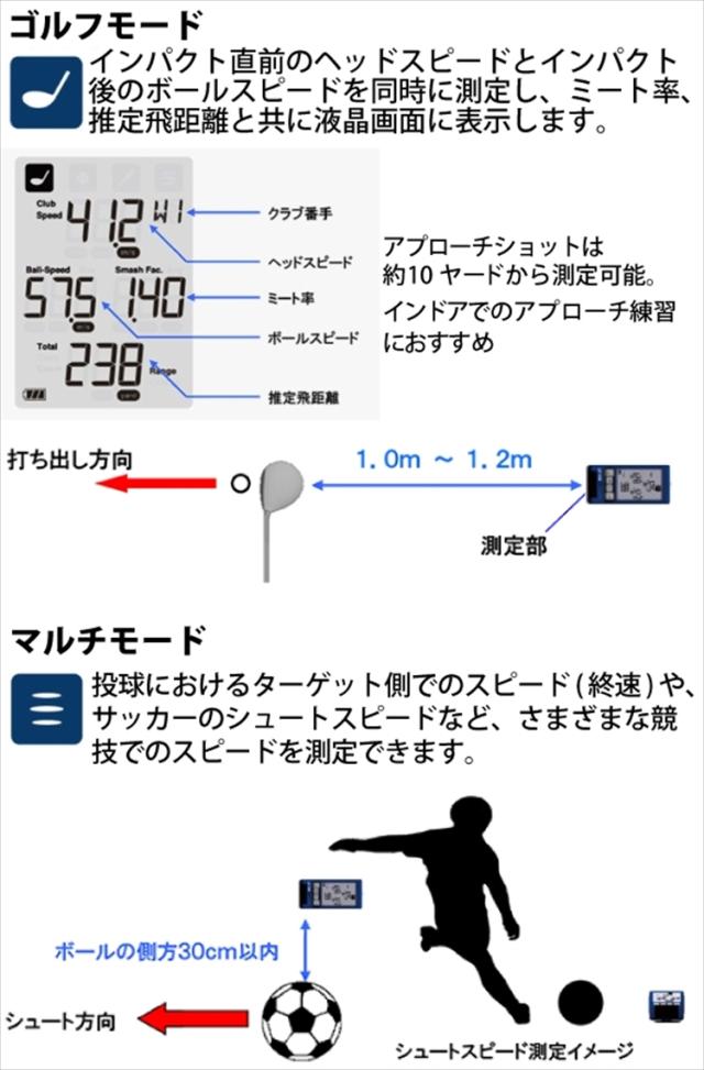 SSK マルチスピードテスター4 MST400 ゴルフボールセット 野球 ゴルフ 球速 スイング 速度測定 練習用品 エスエスケイ_12