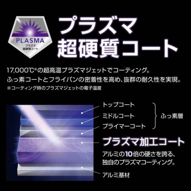 （海綿体付き添い人）サーモス フライパン フタ 3点仕かける 20糎＆26糎＆フタ IH・屁っ放り火相応う 十二時青味(MDB) THERMOS （ラッピング不可）