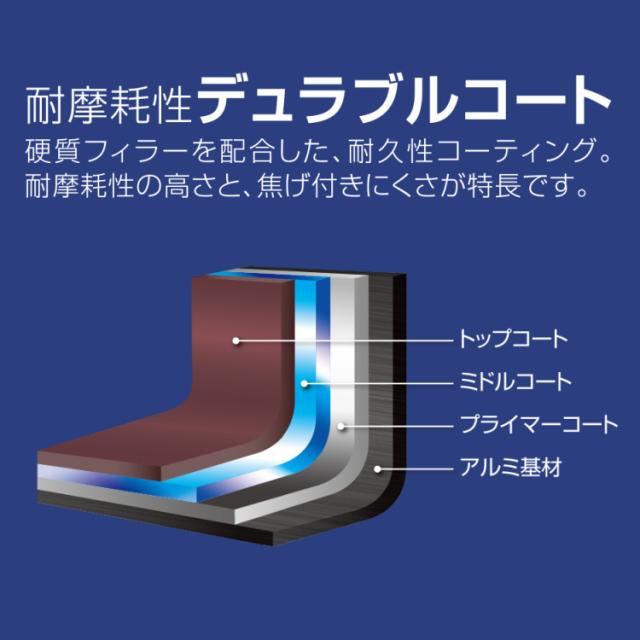 サーモス フライパン 20糎 26糎 24糎深型 ＆ お匙・海綿体付き添い人 屁っ放り火専用 デュラブルコート KFI-020 KFI-026 KFI-024D（ラッピング不可）