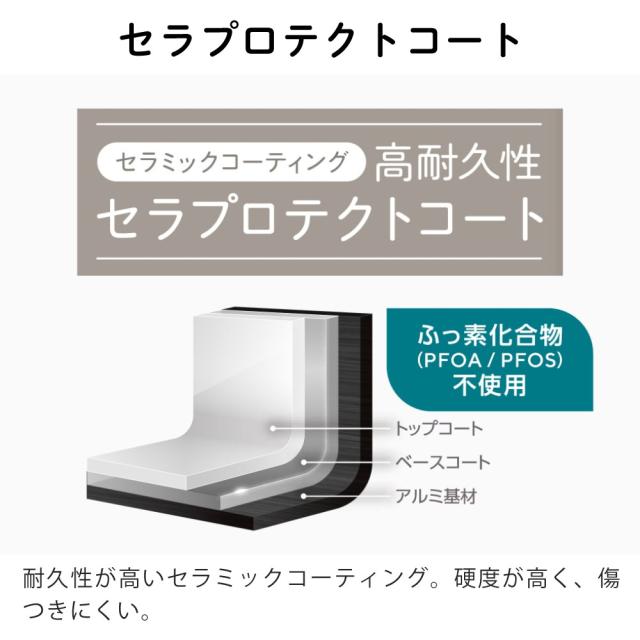 サーモス フライパン セラプロテクトシリーズ KFO-024 GG 24糎 ＆ KFO-028 GG 28糎 おさかな海綿体付き添い人 2点仕かける（ラッピング不可）