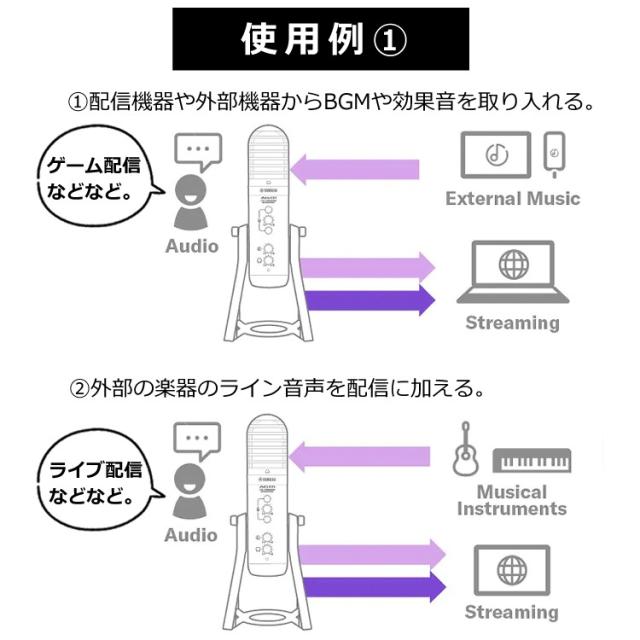 ヤマハ YAMAHA ライブストリーミング・マイクロフォン AG01 B ケーブル・ヘッドホンセット（ラッピング不可）_4