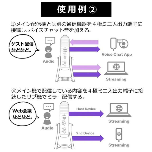 ヤマハ YAMAHA ライブストリーミング・マイクロフォン AG01 B ケーブル・ヘッドホンセット（ラッピング不可）_5