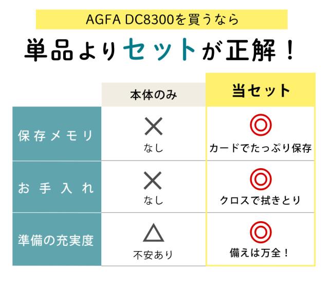 AGFA デジタルカメラ Realishot DC8300 ブラック シルバー レッド 光学8倍ズーム 軽量 コンデジ デジカメ コンパクト 旅行 （SDカード・クロス付）_6