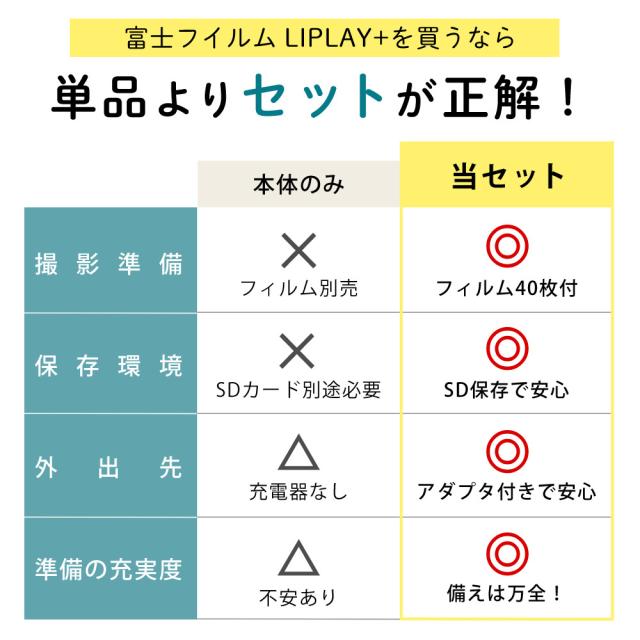 富士フイルム チェキ instax mini LiPlay+ ミッドナイトブルー 純正カメラケース フィルム40枚 microSD32GB AC充電器 ガーランド 付6点セット_7