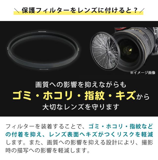 タムロン 25-200mm F/2.8-5.6 Di III VXD G2 ソニーEマウント用 A075S オプション付き4点セット_6