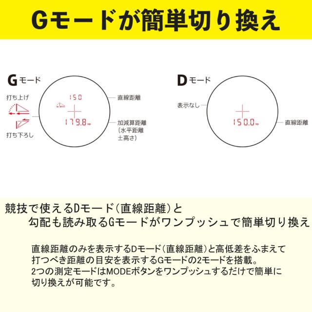 ニコン ゴルフ レーザー距離計 COOLSHOT 50i GII 高低差対応 軽量 Nikon （クロス＆CS2電池付）_7