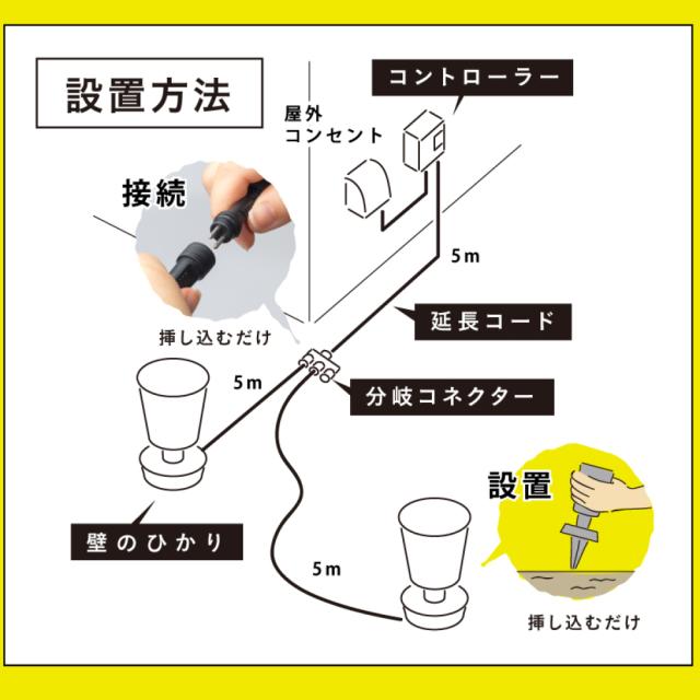 タカショー ガーデンライト 壁のひかり LGL-LH02P ブラック 基本セット2本 雨よけケース付（ラッピング不可）_7