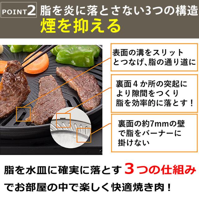 イワタニ テープコンロ マルチスモークレスグリル CB-MSG-1 3大排他的権利付き添い人仕かける（ラッピング不可）