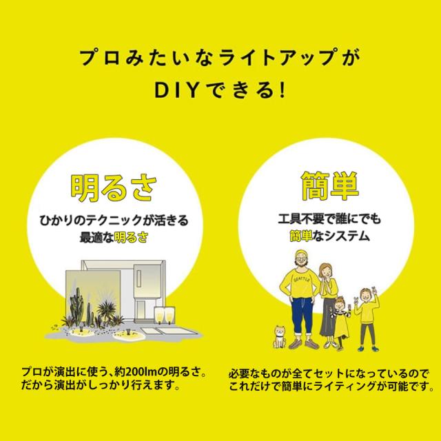 タカショー ガーデンライト 地のひかり LGL-LH03P ブラック 基本セットライト計3本 雨よけケース付（ラッピング不可）_6
