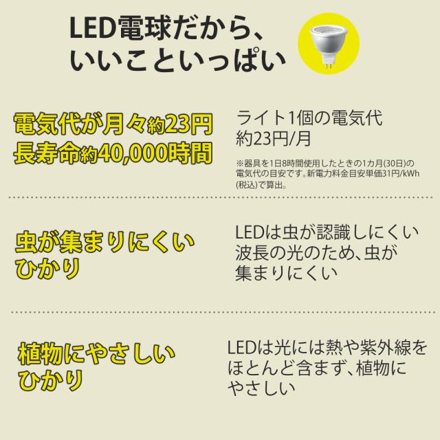 タカショー ガーデンライト 地のひかり LGL-LH03P ブラック 基本セットライト計3本 雨よけケース付（ラッピング不可）_7