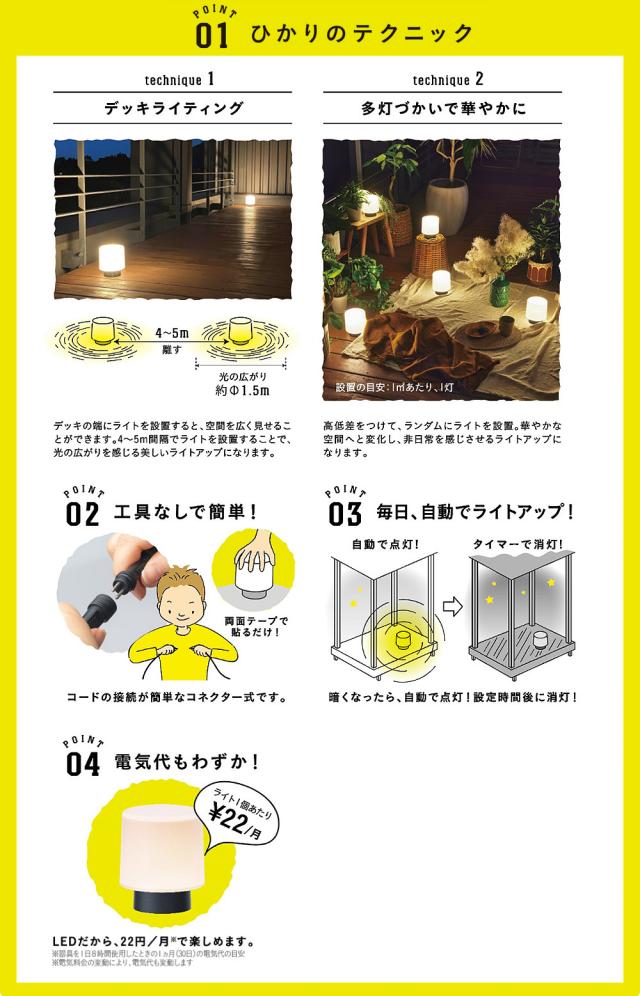タカショー LGL-LH06P ブラック ひかりノベーション 語らいのひかり 基本セット 2本 ＋ライト１本＋雨よけケース セット（ラッピング不可）_6