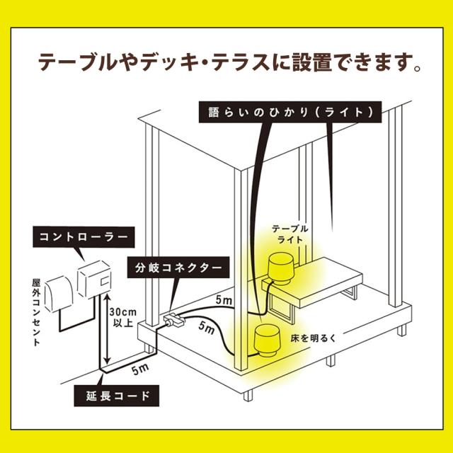 タカショー LGL-LH06P ブラック ひかりノベーション 語らいのひかり 基本セット 2本 ＋ライト１本＋雨よけケース セット（ラッピング不可）_7