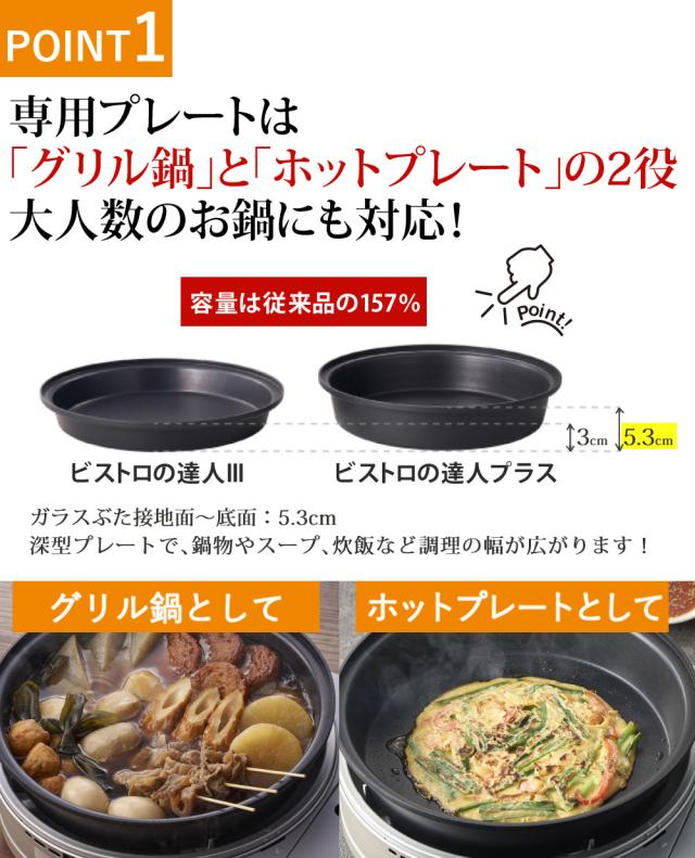 イワタニ テープコンロ 螺旋釘トロのはやりっ子足し加える 焼肉 たこ焼き 網焼き 本塁 屁っ放り3本 仕かける（ラッピング不可）