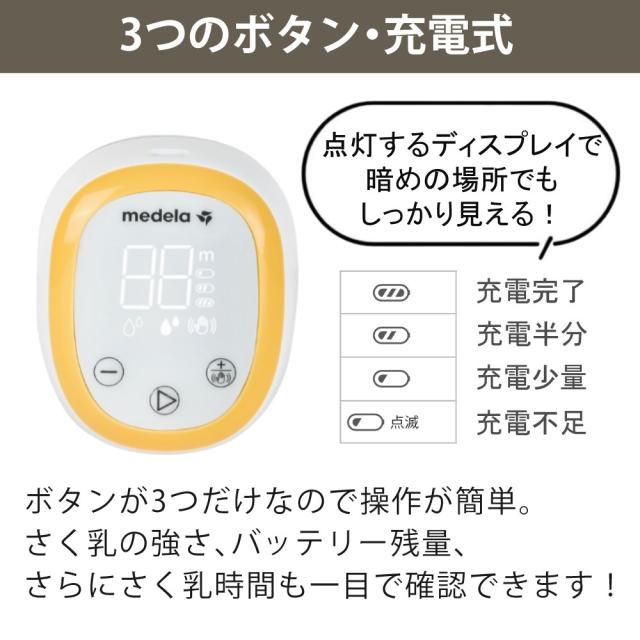 メデラ 搾乳機 メデライージー 電動駒寄せ乳器 片胸用 はじめて3点仕かける