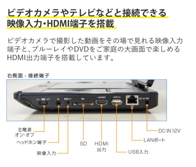 グリーンハウス ブルーレイ プレーヤー 11.6型ポータブルブルーレイプレーヤー GH-PBD11B-BK HDMIケーブル2m付（ラッピング不可）_3
