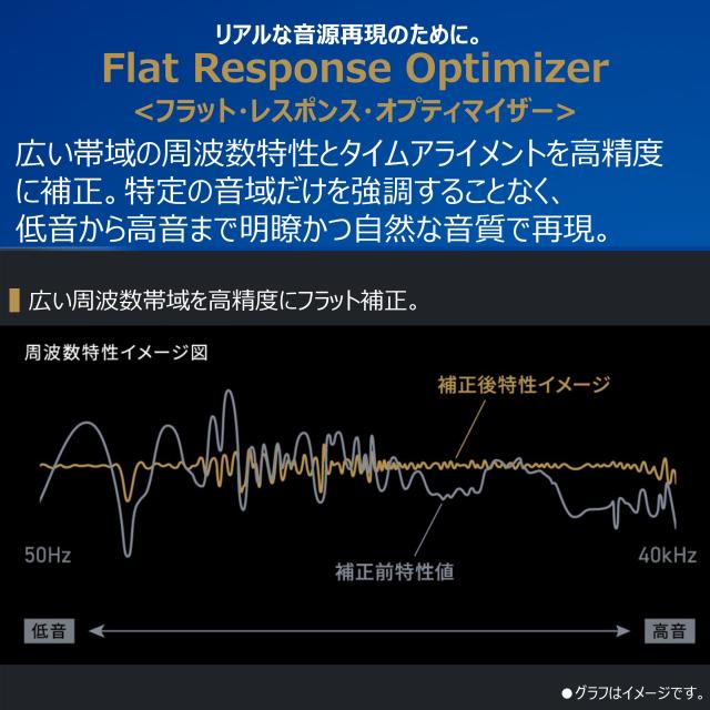 東芝 TOSHIBA ミニコンポ ブラック オーディオケーブル1m Bluetooth CD AX-XSS100(K) AX-35MS10BK オーディオケーブル付 2点セット（ラッピング不可）_5