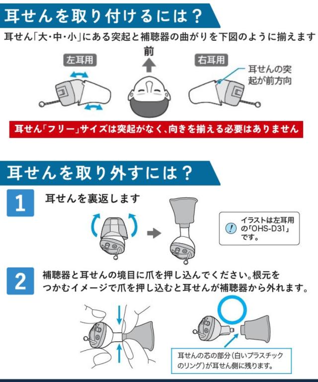 補聴器 オンキョー リモコン付き OHS-D31 KIT 両耳 電池120個＋乾燥カップ付き_17