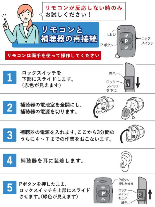補聴器 オンキョー リモコン付き OHS-D31 KIT 両耳 電池120個＋乾燥カップ付き_18