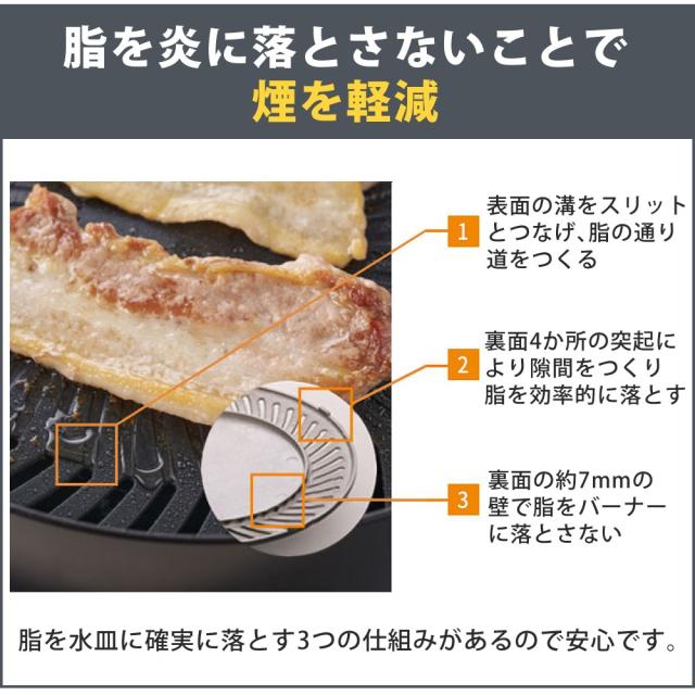 イワタニ テープコンロ テープ屁っ放り スモークレス焼肉食べ物屋 やきまるか細い CB-SLG-3 4点仕かける（ラッピング不可）