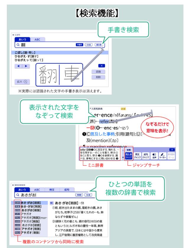 (名入れは有料可) 液晶防御すること写真フィルム＆入れもの仕かける カシオ エクスワード 陰電子字引き 中国語ひな型 EX-word XD-SX7300WE / XD-SX7300RD 言語学
