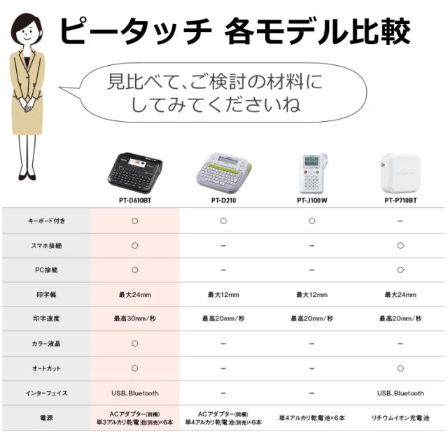 (レビューで北海道米プレゼント)(お得 テープ 付) ブラザー ラベルライター ピータッチ PT-D610BT キーボード スマホ PC Pタッチ P-TOUCH_13