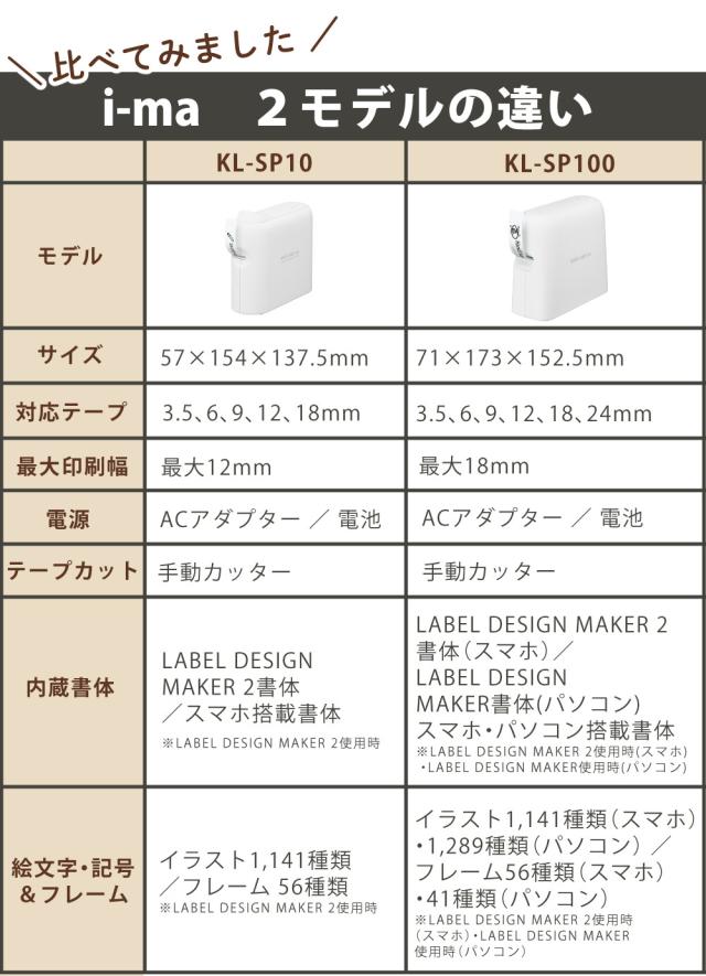 (購入特典付) かんたんガイド付き カシオ ネームランド i-ma KL-SP100 ラベルライター スマホ専用 イーマ ラベルテープ_13