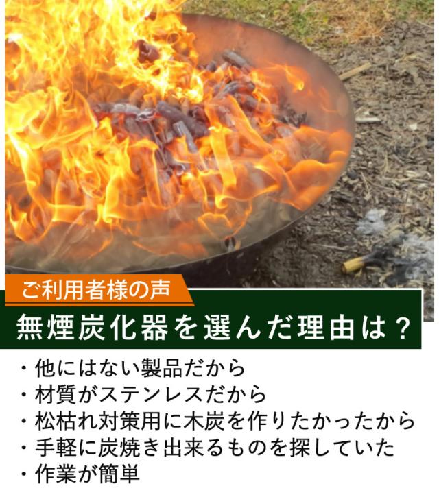 （レビュー特典あり）モキ製作所 MOKI 無煙炭化器 M100＋M100蓋（フタ) 本体＋蓋セット（ラッピング不可）_2