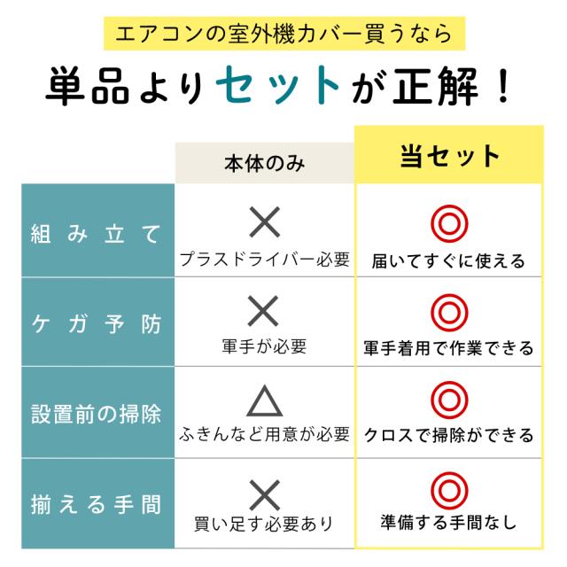 岩谷マテリアル エアコン室外機カバー 12畳以上用 スチール製 ACASCL （カラー選択式） プラスドライバー クロス 軍手付き （ラッピング不可）_3