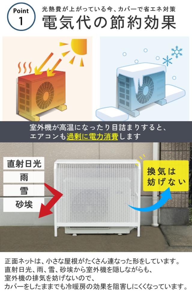 岩谷マテリアル エアコン室外機カバー 12畳以上用 スチール製 ACASCL （カラー選択式） プラスドライバー クロス 軍手付き （ラッピング不可）_5