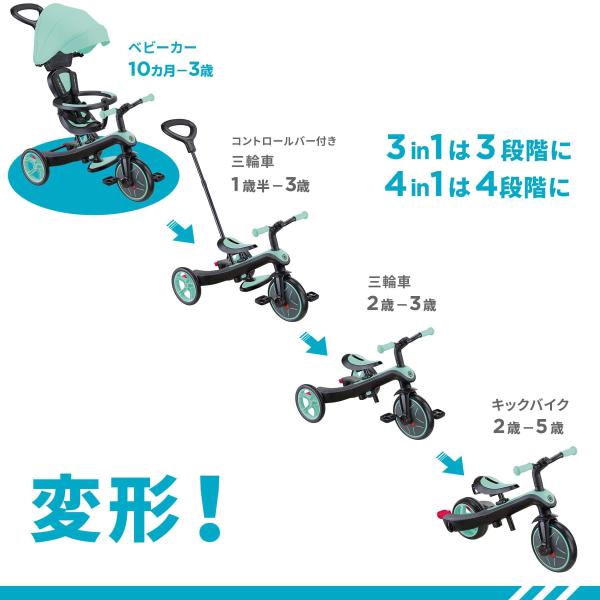 グロッバー エクスプローラー トライク フォーインワン 4WAY三輪車 10ヵ月から5歳まで GLOBBER TRIKE 4in1【メーカー2年保証】_4