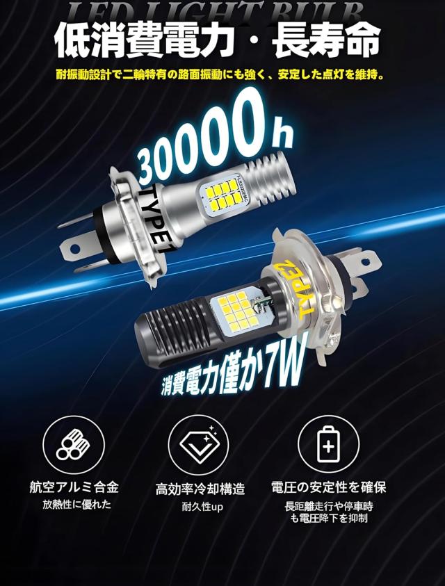 YAMAHA H4/HS1 バイク用 LEDヘッドライト Hi/Lo切替 1800lm 6500K