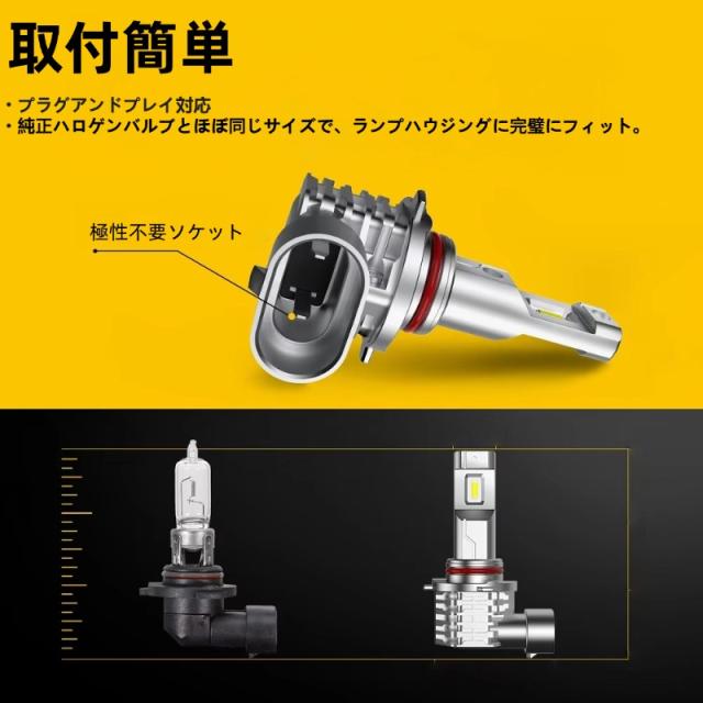HB3 HB4 車用 LED ヘッドライト ハイビーム ロービーム 車検対応 配線 