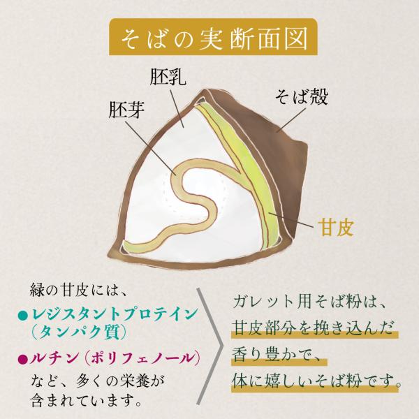 そば粉 22kg ガレット クレープ 業務用 輸入含む ガレット用 蕎麦粉 そば団子 お菓子作り 森のそば粉屋さん 朝日製粉_12