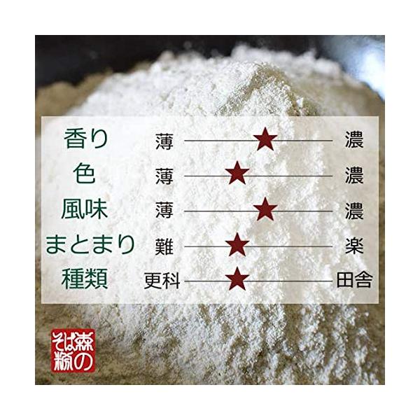 そば粉 二番粉 10kg 常磐 業務用 そば そば粉 蕎麦粉 最高級 森のそば粉屋さん 朝日製粉_2