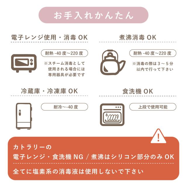 ベビー食器 セット シリコン 離乳食 食器セット 吸盤付き ひっくり返らない 赤ちゃん 出産祝い 7点セット プレート ランチョンマット エプロン ボウル マグ ギフト プレゼント Berpy_11