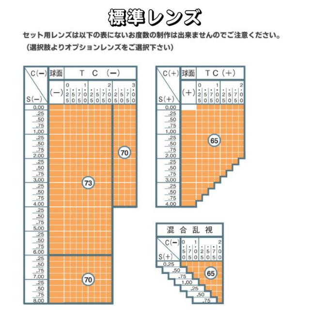 【チタン】ラグナムーン LM5085 LAGUNA MOON 正規品 国内正規 青山眼鏡 眼鏡 メガネ フレーム お洒落 クラシック シンプル 送料無料