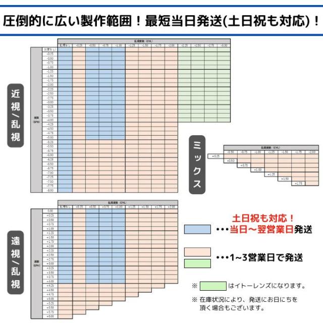 【送料無料】 ジスコ メガネ 伊達眼鏡 フレーム I LOVE YOU ABRWH 53 JISCO メンズ レディース ユニセックス メガネ 度付 レンズセット メンズ ユニセックス おしゃれ ブランド 正規品