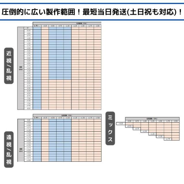 【送料無料】BELCOM 595 53サイズ メガネ 度付き 近視 遠視 乱視 老視 TR チタン セル メタル 軽い 柔らかい フルリム レンズ付き 眼鏡 セット メタル メガネ通販