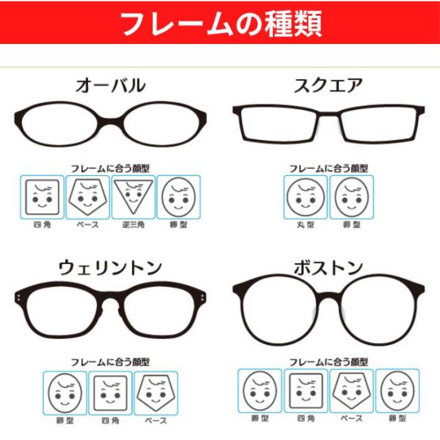 【送料無料】選べる おまかせ メガネ ミラー 福袋 眼鏡 度付き レディース メンズ 男性 女性 おしゃれ かわいい かっこいい 安い 激安 メガネ通販セット メガネセット 3点 近視 遠視 乱視 老視 形状記憶 軽量 フレーム 度なし 伊達 だて UV TR フィット感 型崩れしにくい