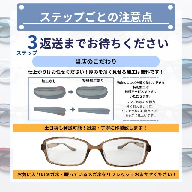 レンズ交換】 アクロライト160 ネオコントラスト 単焦点 1.60 内面非