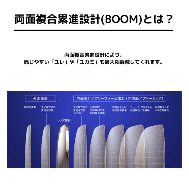 【レンズ交換】HOYA ウェルナ 16 WL 160 SFT プラスチック 1.60 遠近両用 遠近 無色レンズ レンズ交換 屈折率1.60 メガネ メガネレンズ交換 2枚1組 眼鏡レンズ 眼鏡用レンズ 度付レンズ 度付きレンズ レンズ交換 メガネ 度入り レンズ交換 メガネ 度付き 眼鏡用_1