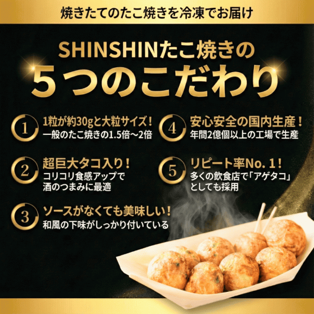 タコが大きい冷凍たこ焼き 150個 オードブル おやつ おつまみ 惣菜 簡単 レンチン SHINSHIN_1