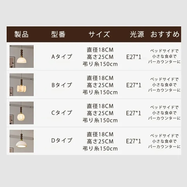【5年保証】ペンダントライト 和風 4畳 6畳 北欧 吊り下げライト 調光 天井 デザイ ライト リビング用 明るい 天井照明 おしゃれ ガラス 1灯 吊下げ灯 照明 LED 照明器具 モダン かわいい ナチュラル リビング ダイニング カフェ インテリア 食卓 和室 洋室 E27 工事不要_9