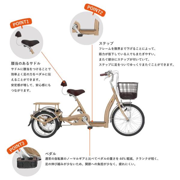 ※送料込み  シニアサイクル こげーる LivelyIII　低床三輪自転車_1