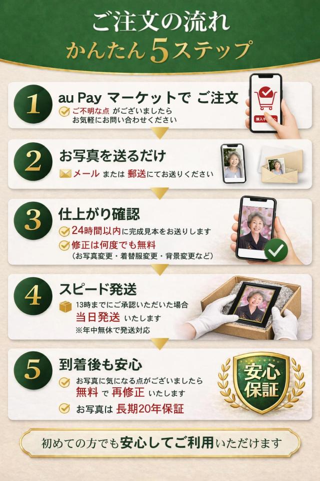 遺影 作成 四切 額入り 短納期 プロ仕上げ ピント シミ シワ 修正 四つ切り 四つ切 サイズ 額 遺影写真 制作 葬儀写真 肖像写真 慰霊写真 生前遺影 葬式の写真 終活 着せ替え バック消し 背景変更 作り直し 作り替え 再作成_3